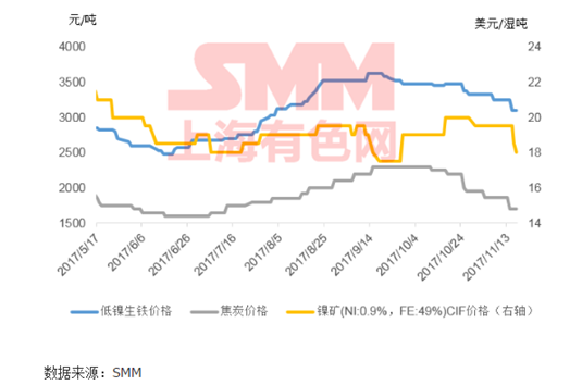點(diǎn)擊看大圖