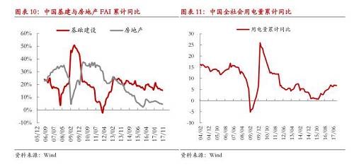 【月度報告-鎳】需求擔憂漸弱，鎳價先抑后揚